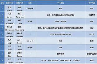 必威官方网站下载截图3